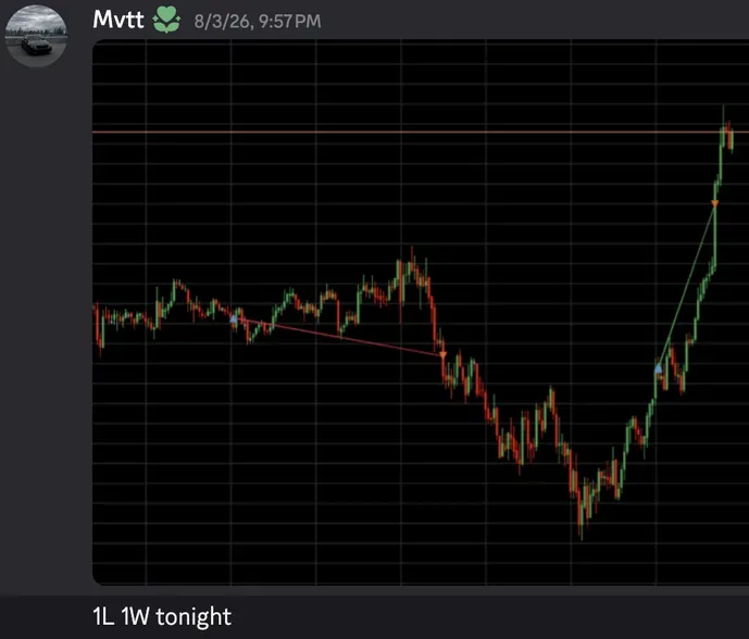 BlazeProps client result screenshot from the members Discord