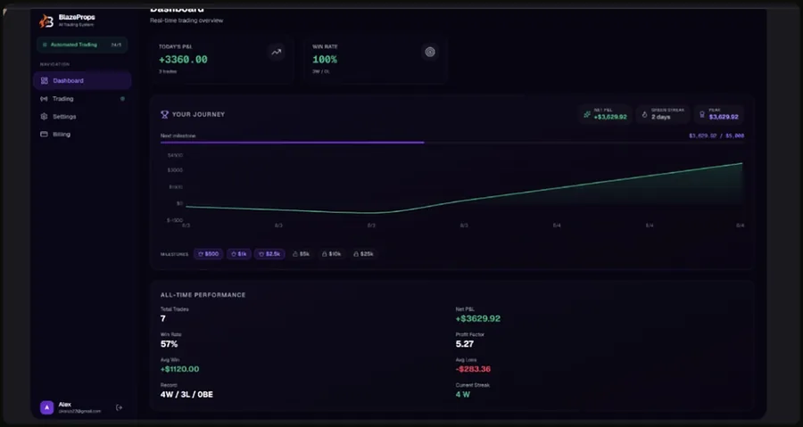 BlazeProps client result screenshot from the members Discord