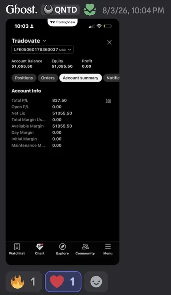BlazeProps client result screenshot from the members Discord