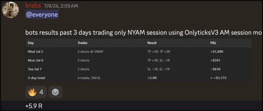 BlazeProps client result screenshot from the members Discord
