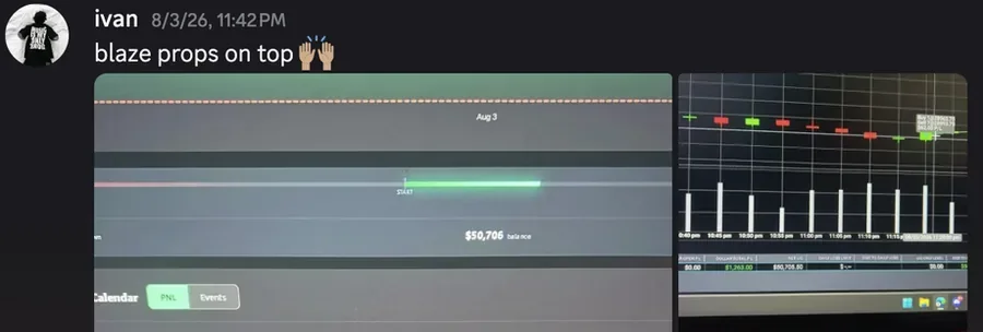 BlazeProps client result screenshot from the members Discord