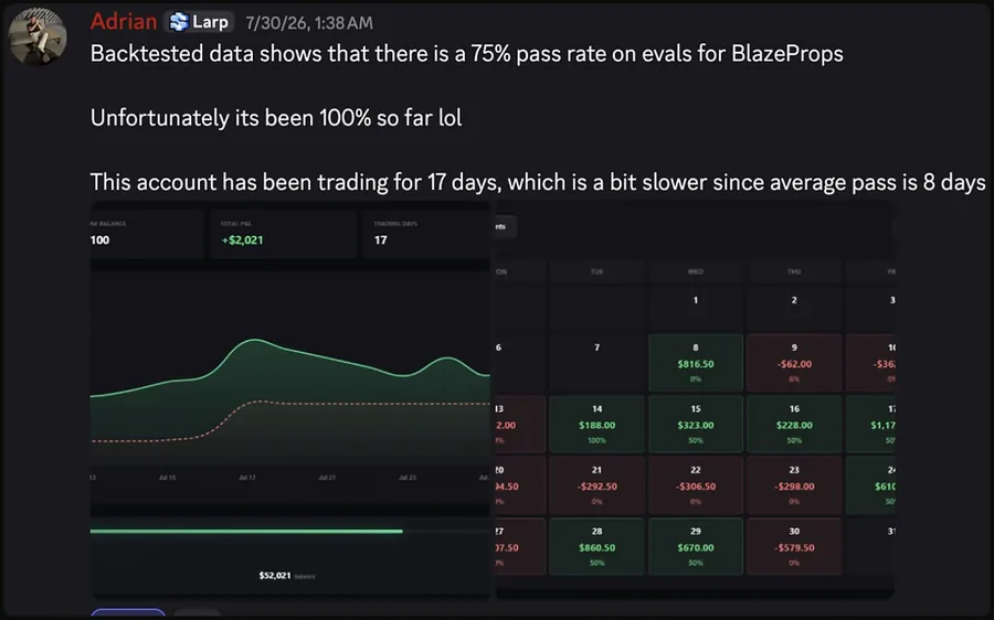 BlazeProps client result screenshot from the members Discord