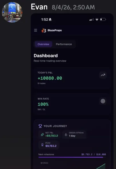 BlazeProps client result screenshot from the members Discord