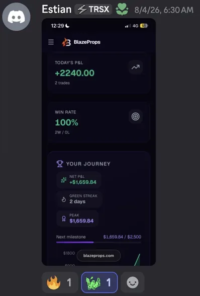 BlazeProps client result screenshot from the members Discord
