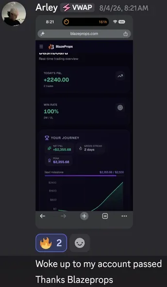 BlazeProps client result screenshot from the members Discord
