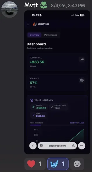 BlazeProps client result screenshot from the members Discord