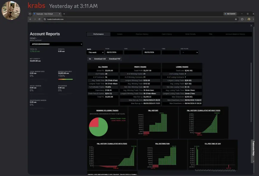 BlazeProps client result screenshot from the members Discord