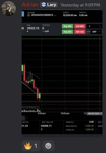 BlazeProps client result screenshot from the members Discord