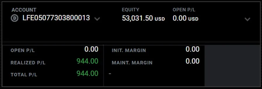 BlazeProps client result screenshot from the members Discord