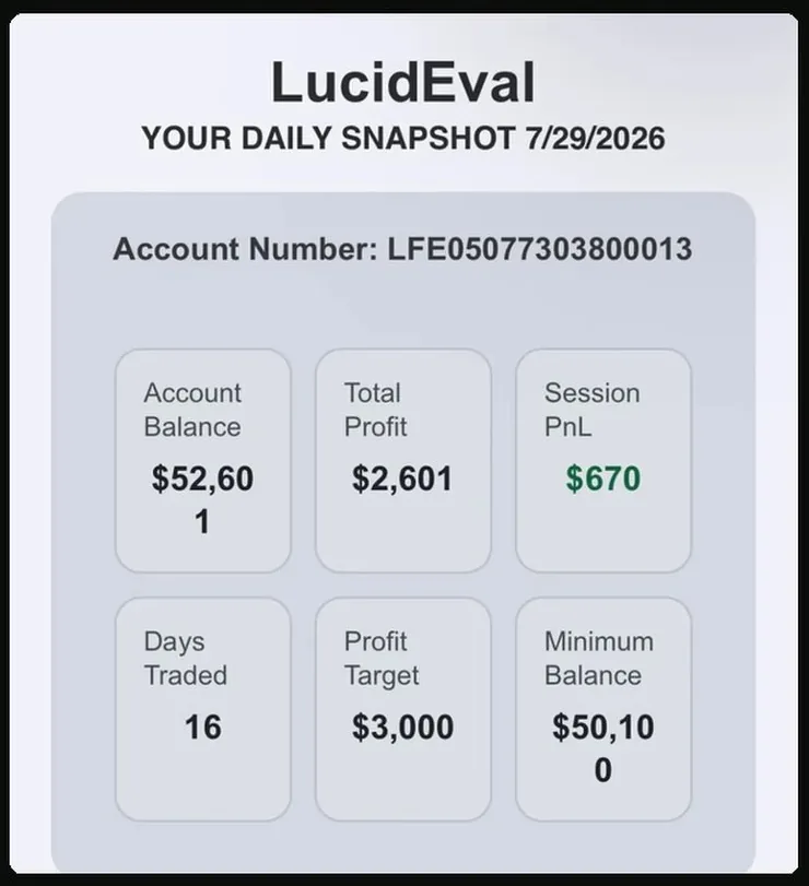 BlazeProps client result screenshot from the members Discord